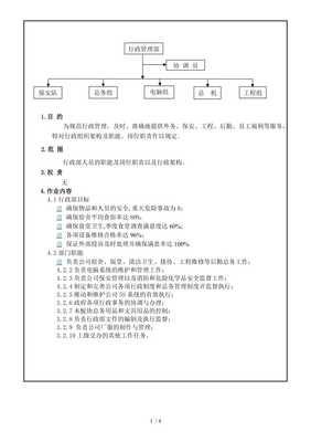 企业行政部职位说明书 木工工程建设专员